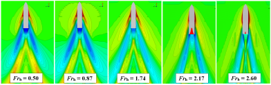 CFD_flachw_5_wavesystems