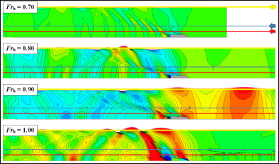 CFD_flachw_wavecontours_m_Rahmen