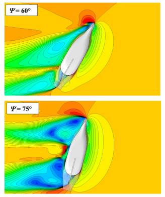 man_CFD_schraeg